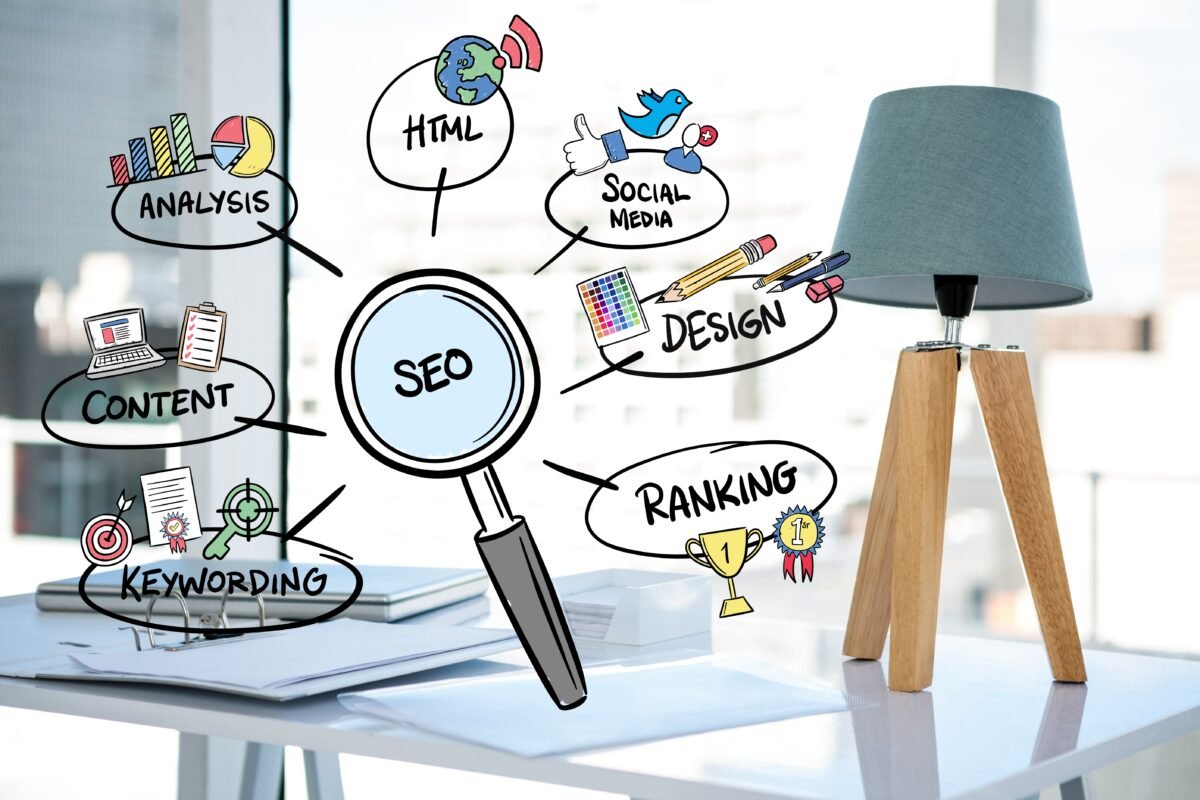 Comparison of free and paid SEO audits for Perth businesses, highlighting website analysis, technical SEO issues and Google ranking improvements.